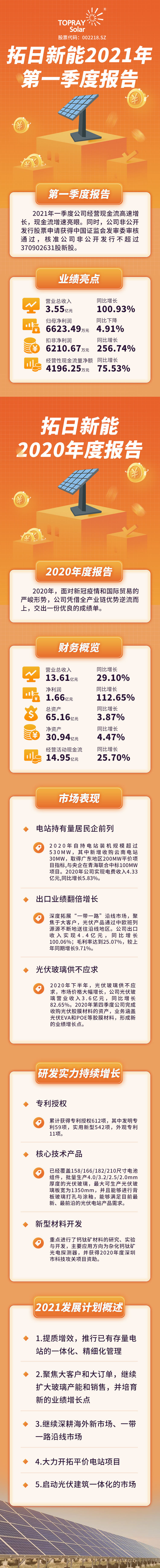 ��Ȧ(�й���)�������ǲ�!